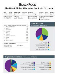 mdlox|blackrock global allocation fact sheet.